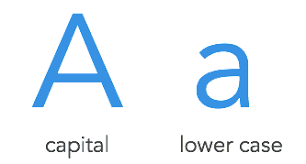 Entered numbers are written out (converted, spelled out) in words in (us) american english in: Grammar Capitalization