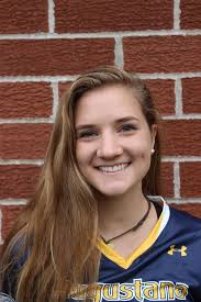 2017 Women's Lacrosse Roster