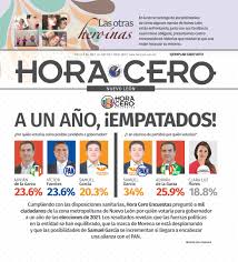 Candidato a gobernador de nuevo león. Pierde Samuel Garcia Popularidad Hacia La Gubernatura De Nuevo Leon