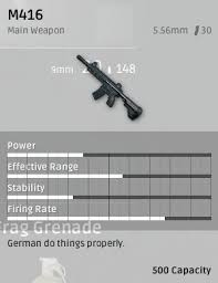 All Weapons And Stats In Playerunknowns Battlegrounds