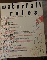 American clear the play field to view the tranquil waterfall and an inspirational message. Waterfall Game Rules Waterfall Rules Drinking Games For Parties Fun Drinking Games Drinking Card Games