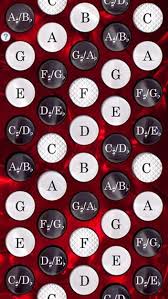 C System Chromatic Button Accordion Tutor By Michael Eskin