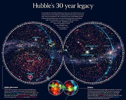 This is around 340,000 stars in the milky way. A Sky Map Of The Hubble Space Telescope S Observations Visual Cinnamon