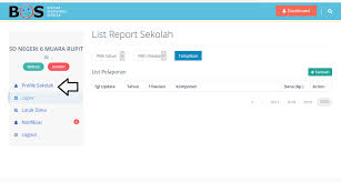 Pengertian profil sekolah versi dapodiktutor.com adalah gambaran, identitas dari unit sekolah tertentu yang di buat dalam beberapa sheet dokumen berformat excel, yang didalam dokumen tersebut memberikan beberapa informasi penting terkait unit sekolah. Saya Tidak Bisa Mengupdate Nomor Rekening Yang Baru Diupdate Di Aplikasi Dapodik 2020 Ini Solusinya Edukasinfo Net