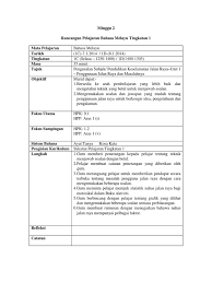 Contoh Soalan Bahasa Melayu Tingkatan 1 Frensya