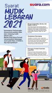 Namun, untuk tanggal jatuh pasti, masih banyak dikutip dari tirto, lebaran idul fitri 2021 bagi muhammadiyah akan jatuh pada tanggal 13 mei 2021. Infografis Syarat Mudik Lebaran 2021