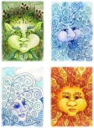 The Four Elements In 2020 Art Mother Earth Art Elements Of Art