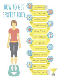 Pin By Helen L On Fitness Maniak Perfect Body Shape