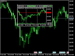 Download The Vr Small Chart Mt5 Demo Technical Indicator