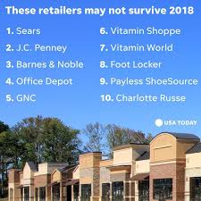 931 likes · 15 talking about this. For Everyone That Keeps Saying Gamestop Won T Survive The Year Shut Up Already Gamestop