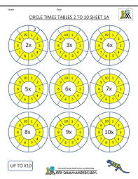 Times Tables Worksheets For Kids Circles 2 To 10 1a Gif 1 000 1 294 Pixels Times Tables Worksheets Times Tables Multiplication