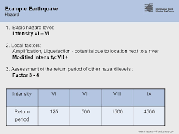 Typically, a high seismic hazard zone is nearest a seismic zone where there are more earthquakes, and a lower seismic hazard zone is farther away from a seismic zone. Natural Hazards Practical Exercise Exercise I Dirk Hollnack Geo Risks Research Munich Re Ppt Download