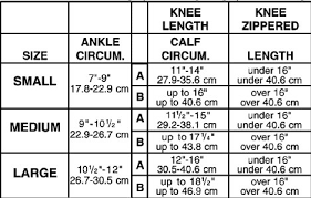 Sizing Free Charts Library