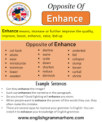 Opposite Of Enhance Antonyms Of Enhance Meaning And Example Sentences English Grammar Here