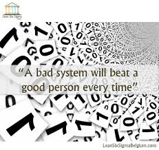 Lean Manufacturing Quotes Lean Six Sigma Belgium Lean Manufacturing Quotes Lean Six Sigma