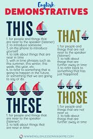 Ingles Demonstrativos Esse Que Esses Aprenda As Regras Gramaticais Em Ingles Aprenda Demonstrativos E Licoes De Gramatica Ingleses Aprender Ingles
