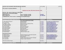 64 complete dispensary chart of accounts