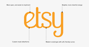 Etsy logo transparent stock png images. Etsy Logo Redesign Etsy Free Transparent Png Download Pngkey