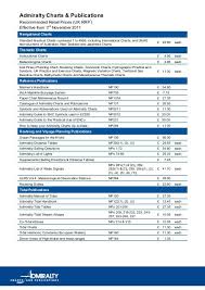 admiralty charts publications