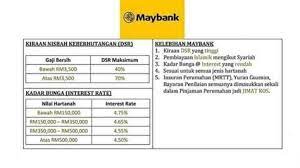 Pinjaman bank jaminan sertifikat tanah. Pinjaman Bercagar Geran Tanah Bank Rakyat Pinjaman Bercagar Ialah Pinjaman Yang Memerlukan Cagaran Daripada Peminjam Contoh Cagaran Ialah Syer Geran Tanah Dan Rumah Pinjaman Ini Merupakan Pinjaman Jangka Panjang Iaitu Untuk Tempoh 3 Hingga 25 Tahun