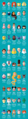 Aaastateofplay Cartoon Characters Quotes Disney Quotes Character Quotes