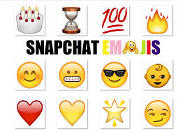 Snapchat Emoji Meanings Snapchat Emoji Meanings Emojis Meanings Snapchat Emojis