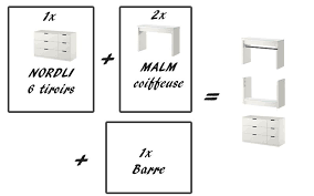 Garde Robe Ultra Simple Avec Nordli Et Malm Malm Simple Wardrobe Ikea