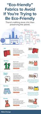 Pin By Ayli On Sustainability Environmentally Friendly Living Eco Friendly Fabric Eco Life