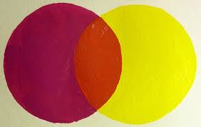 Um ein orange zu erzeugen kommen die grundfarben gelb und rot zum einsatz. Blau Und Pink Mischen