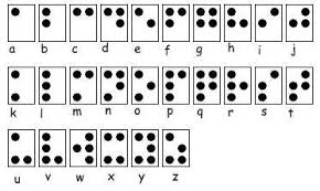 Braille Alphabet Printable For Kids With A Print Button
