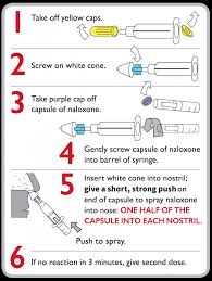 Maybe you would like to learn more about one of these? Opioid Safety Family Health Centers Of San Diego