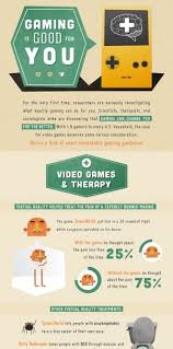 The Benefits Of Gaming Infographic E Learning Infographics Healthy Filling Snacks No Dairy Recipes Creative Kids Snacks