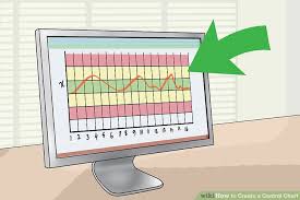 How To Create A Control Chart With Sample Control Charts