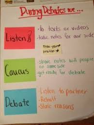 Primary Debate Teaching Debate Speech And Debate Debate Topics For Students