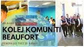 Kolej komuniti) system in malaysia provides a wide range of technical and vocational education training (tvet) courses. Kolej Komuniti Teluk Intan Youtube