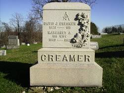 David Jackson Creamer (1829-1911)