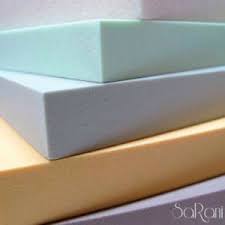 Imbottiture 80x80 cm soffici interni da 80x80 cm di ovatta sintetica e struttura interna reggente. Gommapiuma 30 Kg Mc Gomma Piuma Cuscini Divani Sedute Poliuretano Spugna Sarani Ebay