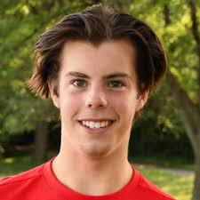 Herron Soccer Roster (2023-24)