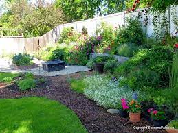 Suburban Backyard Landscaping Idea Cottage Garden Backyard Garden Garden Landscape Design