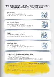 Secara ringkasnya, ukkm ini dianggap sebagai salah satu tiket untuk pengambilan pelajar ke mrsm. Program Yang Ditawarkan Di Mrsm Mrsm Checkpoint Igcse Facebook
