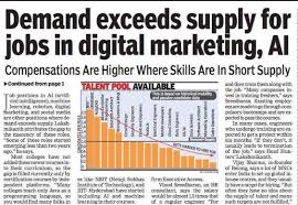 Demand Exceeds Supply For Jobs In Digital Marketing Compensations Are Higher Where Skills Are In Short Suppl Marketing Jobs Digital Marketing Marketing Courses