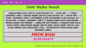 Everything On Delhimatkaresult Com Noida Bazar Satta