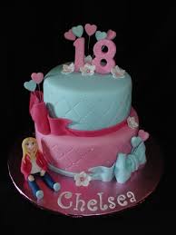 30th birthday cake ideas birthday cakeshappy 18th birthday. 11 18th Birthday Cakes Fondant Photo 18th Birthday Cake 18th Birthday Cake Ideas For Girls And 18th Birthday Fondant Cake Snackncake