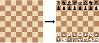 Learn chess board set up: How To Set Up A Chess Board And Play Chess With Pictures