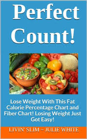 Perfect Count Lose Weight With This Fat Calorie Percentage Chart And Fiber Chart Losing Weight Just Got Easy Livin Slim Book 3 See More