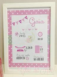 Un Preferito Personale Dal Mio Negozio Etsy Https Www Etsy Com It Listing 536962032 Cornici Nascita Personal Nascita Del Bambino Prodotti Per Neonati Nascita
