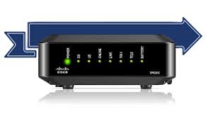 Cox Digital Telephone Upgrades Cox Communication