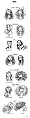 Hair Expectations Vs Reality Hair Problems Curly Hair Styles Curly Hair Problems