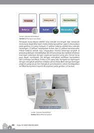 Proses paling akhir dari sistem produksi jasa profesi dan profesionalisme adalah. Kelas 12 Revisi 2018 Sma Prakarya Dan Kewirausahaan Pages 51 100 Flip Pdf Download Fliphtml5