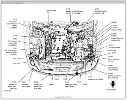 Where is it located and is it an easy fix. 2006 Ford Freestar Fuse Box Location Wiring Diagram Load Scan Load Scan Silelab It